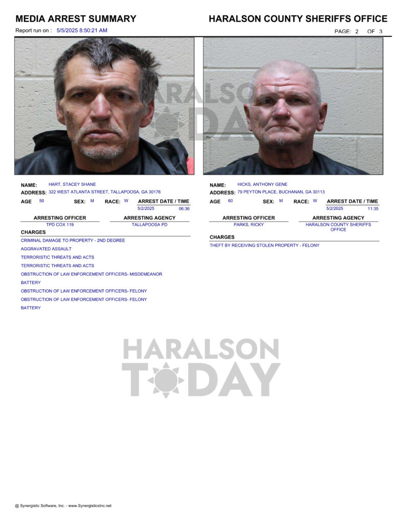 050325 harljail02