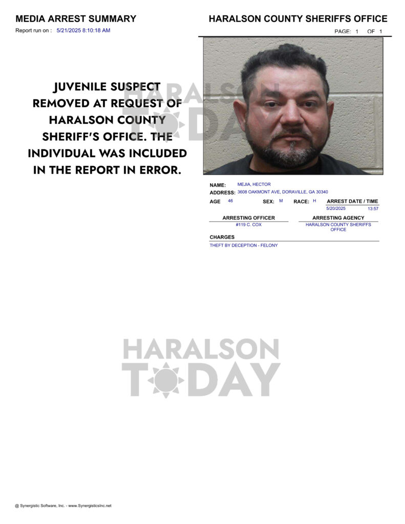 052125 harljail01redo